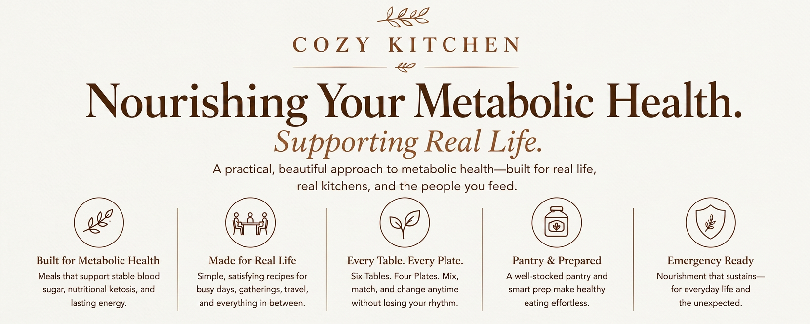 Metabolic Health Philosophy Graphic promoting a cozy kitchen concept focused on nourishing metabolic health, featuring descriptive sections about meal preparation, real-life cooking, and pantry organization.